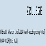 IIT Bhu JEE Advanced Cutoff